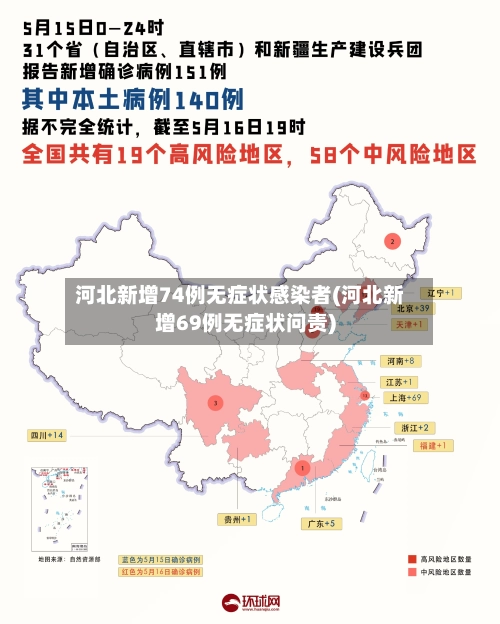 河北新增74例无症状感染者(河北新增69例无症状问责)-第1张图片