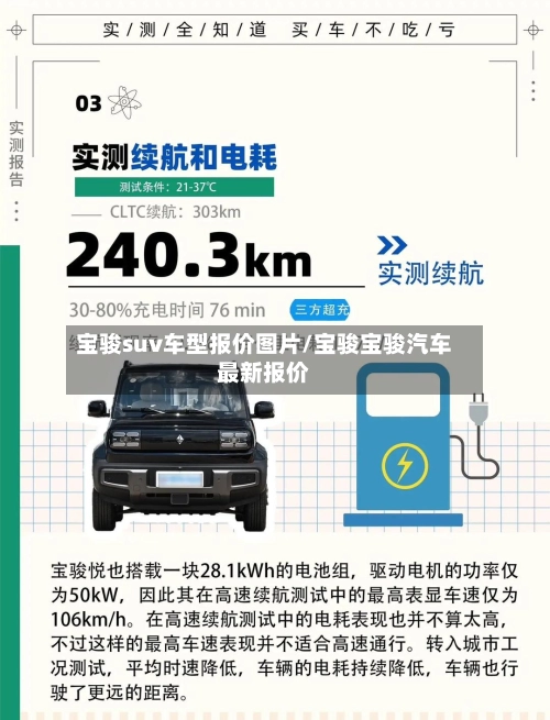 宝骏suv车型报价图片/宝骏宝骏汽车最新报价-第1张图片