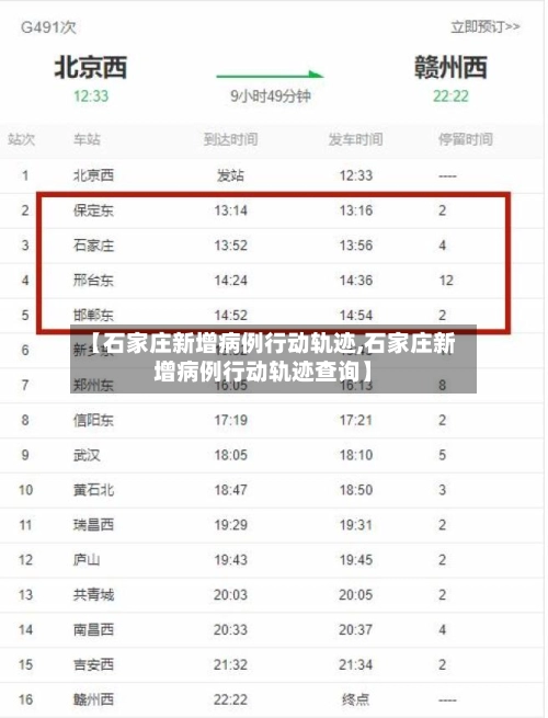 【石家庄新增病例行动轨迹,石家庄新增病例行动轨迹查询】-第1张图片