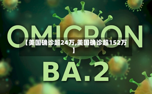 【美国确诊超24万,美国确诊超152万】-第1张图片