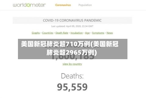 美国新冠肺炎超710万例(美国新冠肺炎超2965万例)-第1张图片
