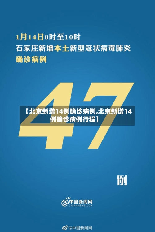 【北京新增14例确诊病例,北京新增14例确诊病例行程】-第1张图片