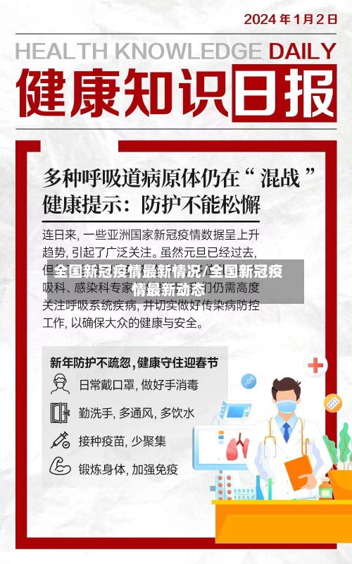 全国新冠疫情最新情况/全国新冠疫情最新动态-第1张图片