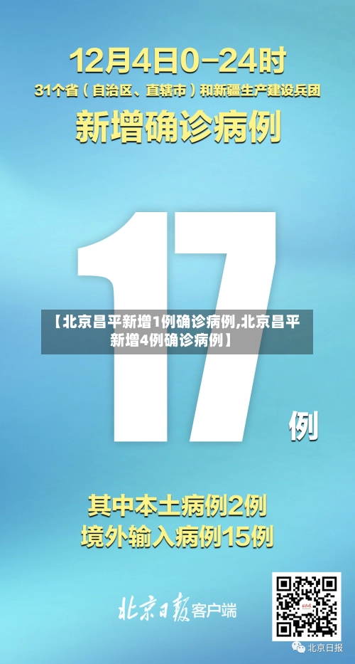 【北京昌平新增1例确诊病例,北京昌平新增4例确诊病例】-第1张图片