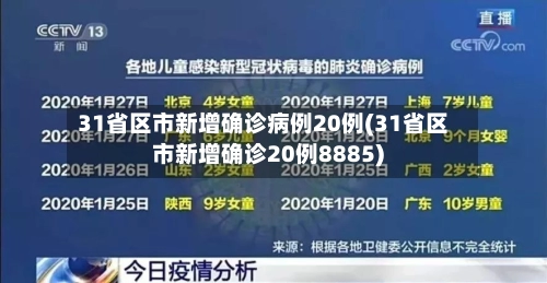 31省区市新增确诊病例20例(31省区市新增确诊20例8885)-第1张图片