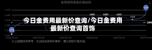 今日金费用最新价查询/今日金费用最新价查询首饰-第1张图片