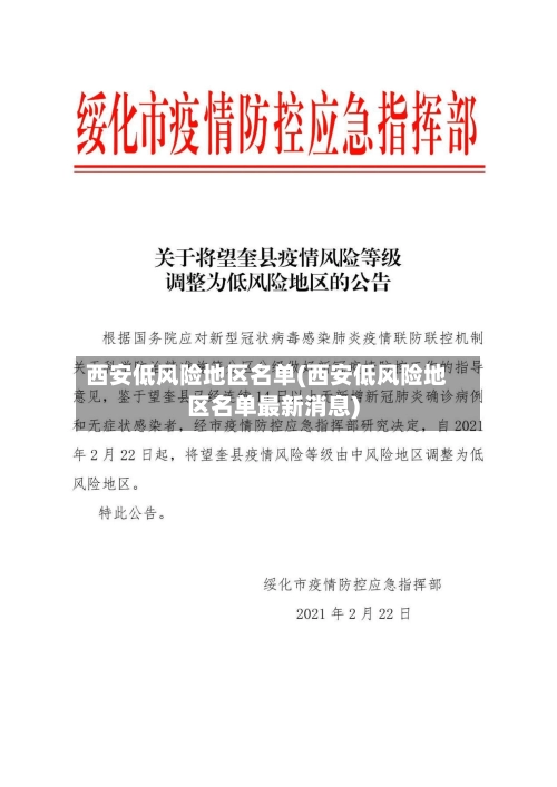 西安低风险地区名单(西安低风险地区名单最新消息)-第2张图片