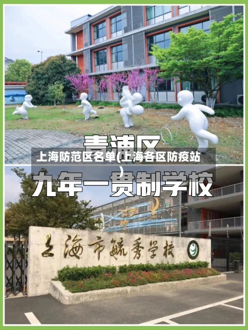 上海防范区名单(上海各区防疫站)-第1张图片