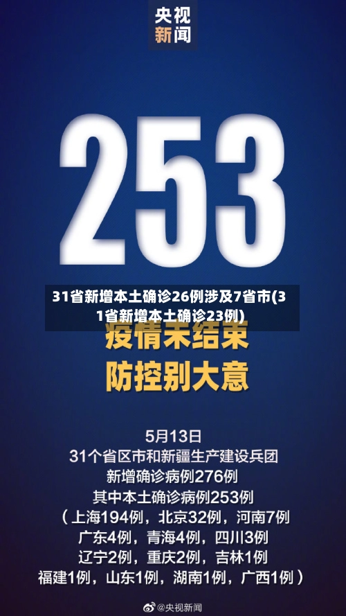 31省新增本土确诊26例涉及7省市(31省新增本土确诊23例)-第1张图片