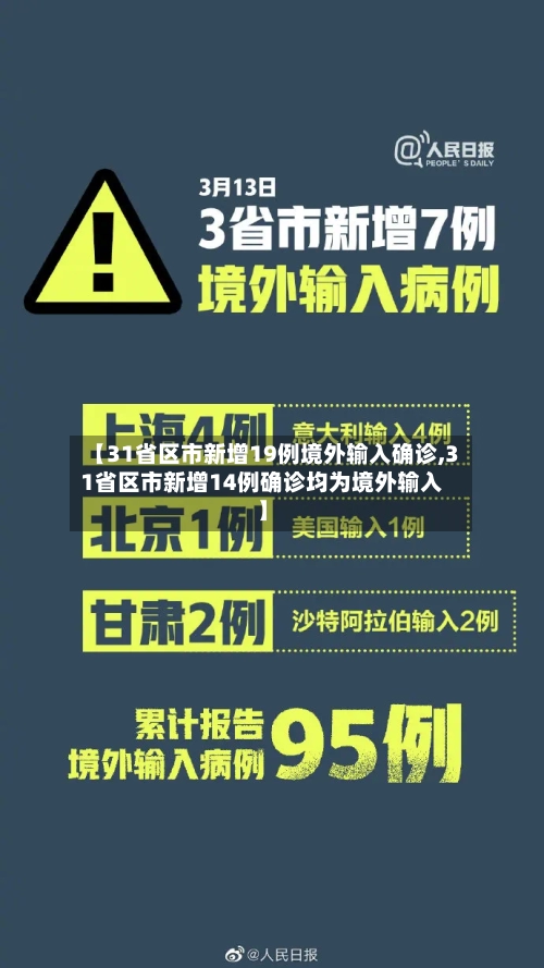 【31省区市新增19例境外输入确诊,31省区市新增14例确诊均为境外输入】-第1张图片