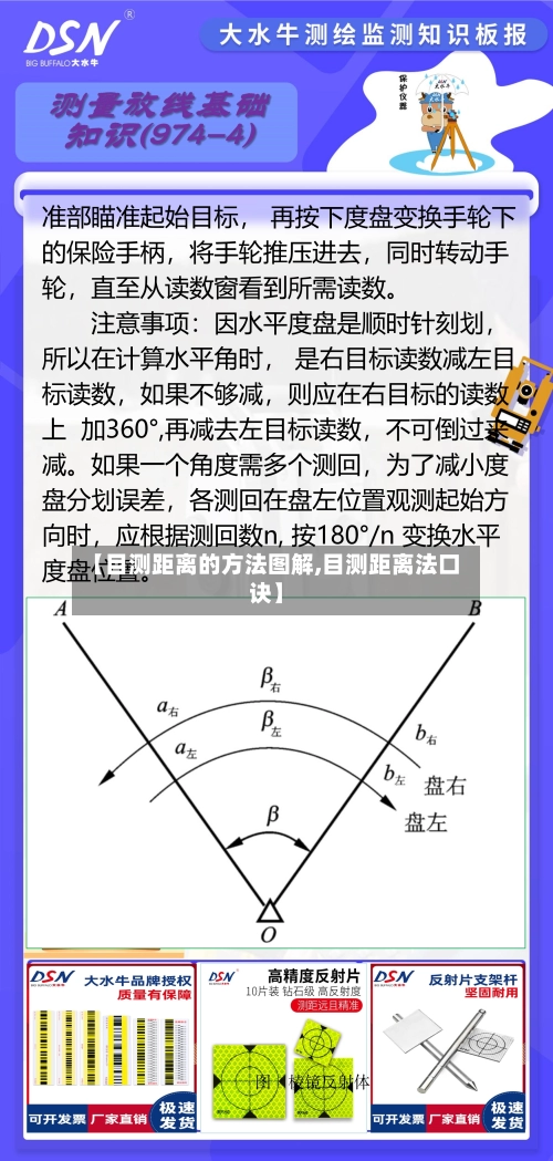 【目测距离的方法图解,目测距离法口诀】-第1张图片