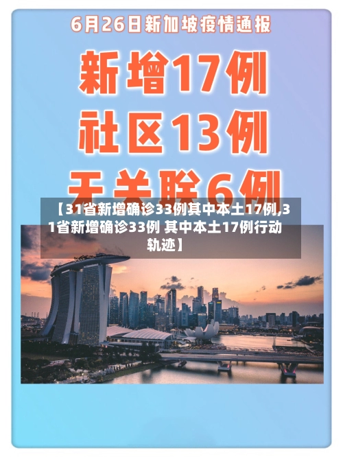 【31省新增确诊33例其中本土17例,31省新增确诊33例 其中本土17例行动轨迹】-第1张图片