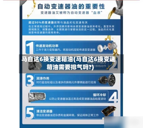 马自达6换变速箱油(马自达6换变速箱油需要排气吗?)-第1张图片