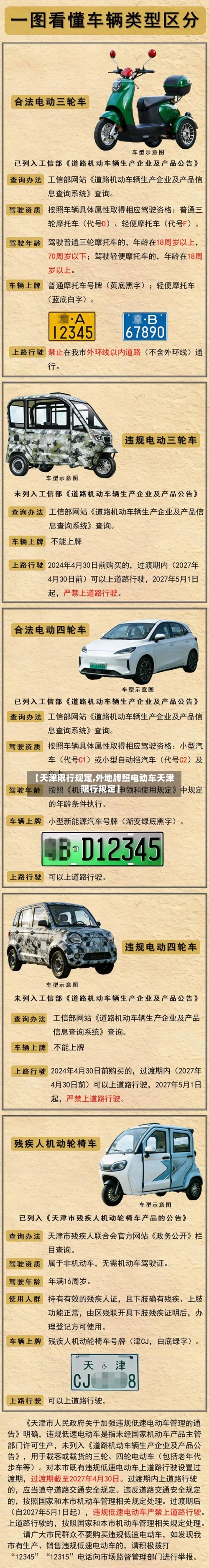 【天津限行规定,外地牌照电动车天津限行规定】-第1张图片