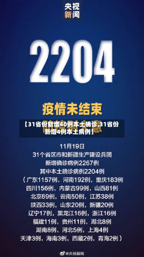 【31省份新增40例本土确诊,31省份新增4例本土病例】-第1张图片