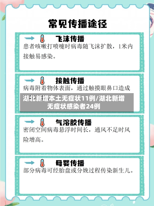 湖北新增本土无症状11例/湖北新增无症状感染者24例-第1张图片