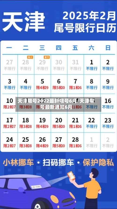 天津限号2022最新限号6月/天津限号最新通知6月-第1张图片