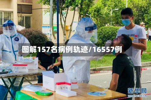 图解157名病例轨迹/16557例-第1张图片