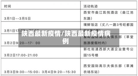 陕西最新疫情/陕西最新疫情病例-第1张图片