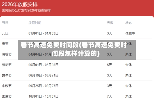 春节高速免费时间段(春节高速免费时间段怎样计算的)-第2张图片