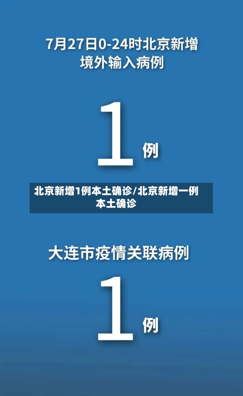北京新增1例本土确诊/北京新增一例本土确诊-第1张图片