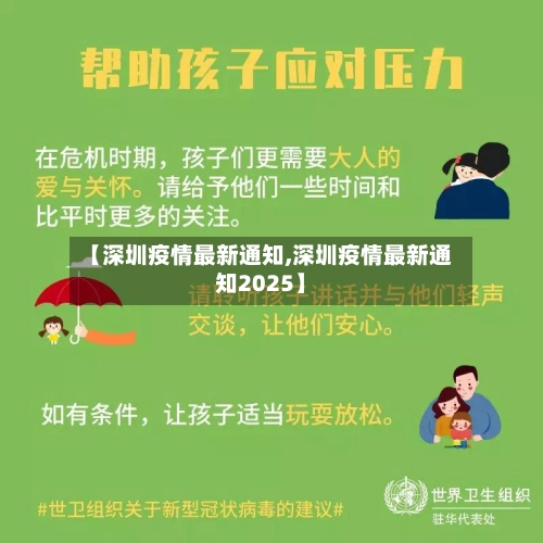 【深圳疫情最新通知,深圳疫情最新通知2025】-第1张图片