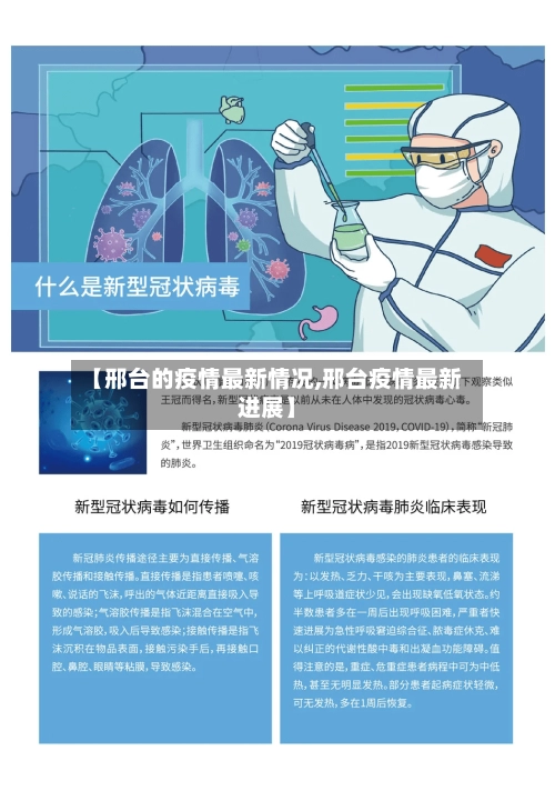 【邢台的疫情最新情况,邢台疫情最新进展】-第2张图片