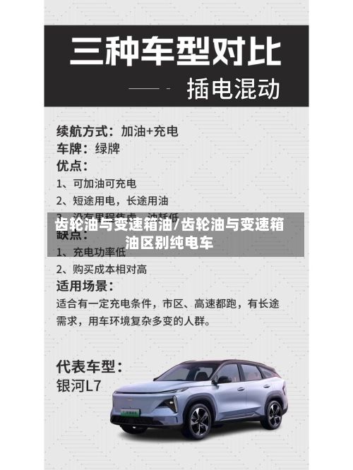 齿轮油与变速箱油/齿轮油与变速箱油区别纯电车-第2张图片