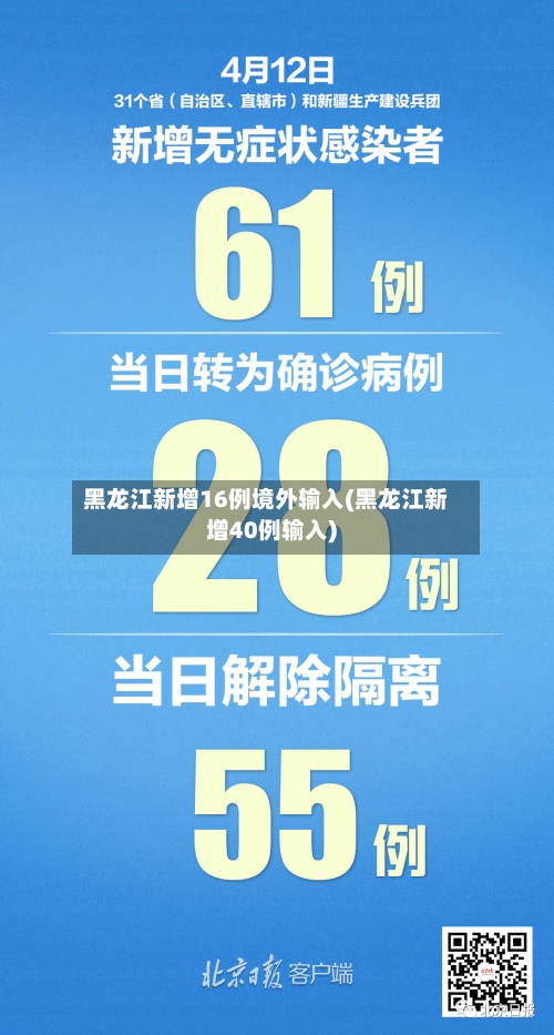 黑龙江新增16例境外输入(黑龙江新增40例输入)-第3张图片
