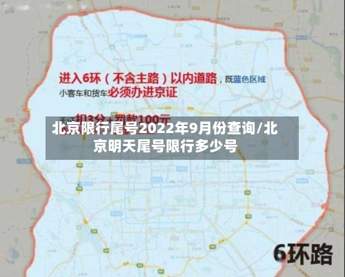 北京限行尾号2022年9月份查询/北京明天尾号限行多少号-第1张图片