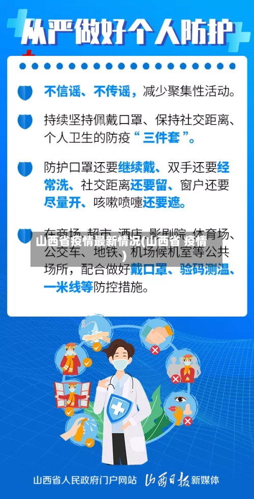 山西省疫情最新情况(山西省 疫情)-第3张图片