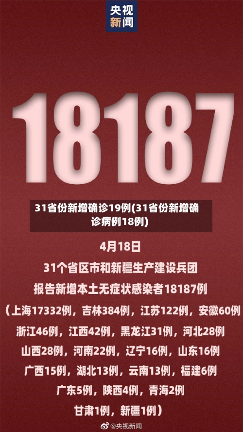31省份新增确诊19例(31省份新增确诊病例18例)-第1张图片