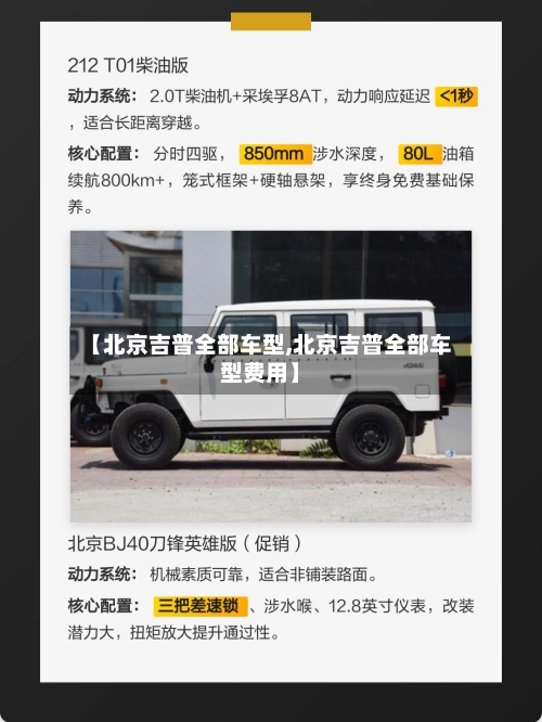 【北京吉普全部车型,北京吉普全部车型费用】-第1张图片