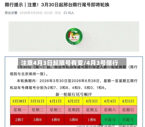 注意4月3日起限号有变/4月3号限行-第1张图片