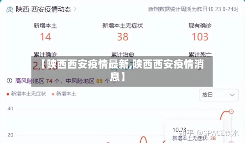 【陕西西安疫情最新,陕西西安疫情消息】