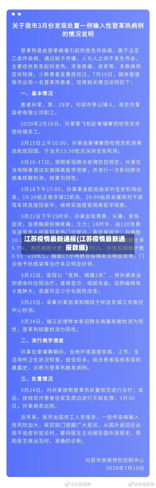 江苏疫情最新通报(江苏疫情最新通报数据)-第1张图片