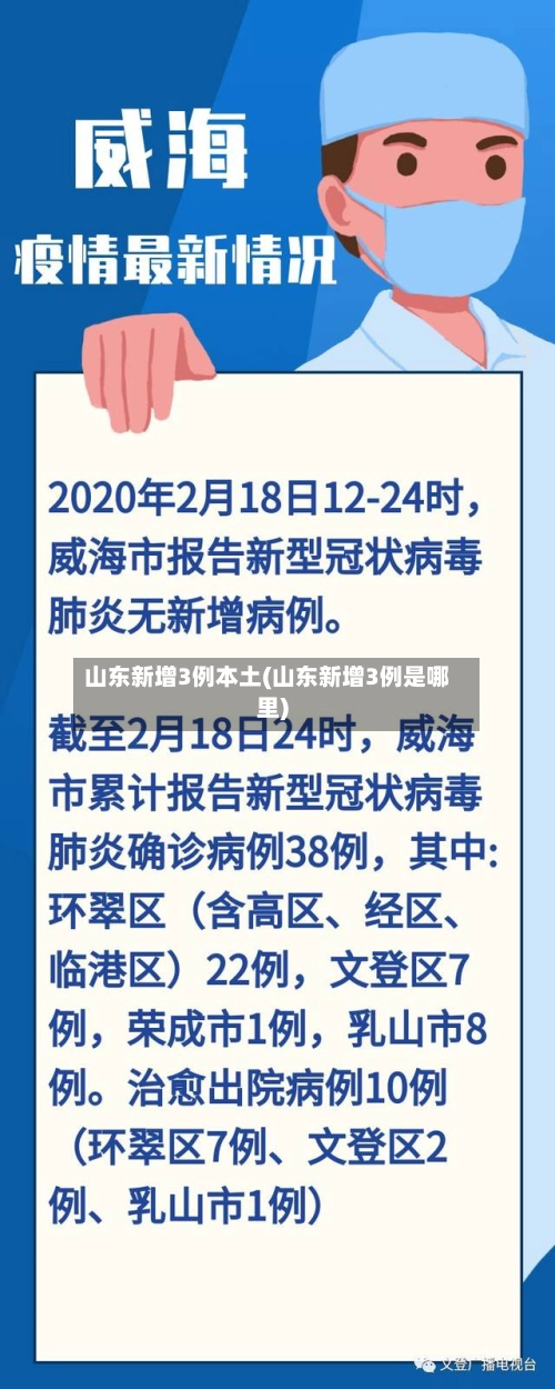 山东新增3例本土(山东新增3例是哪里)-第1张图片