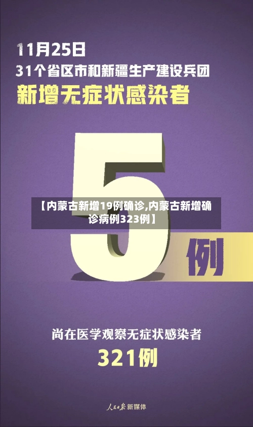 【内蒙古新增19例确诊,内蒙古新增确诊病例323例】-第1张图片