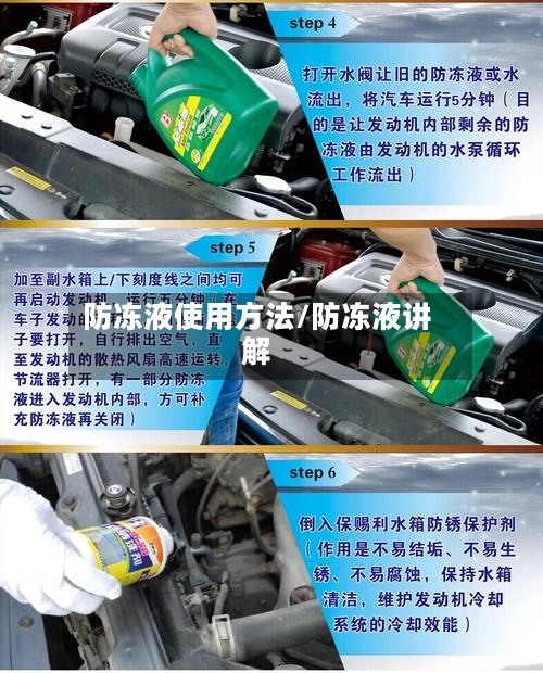 防冻液使用方法/防冻液讲解-第1张图片