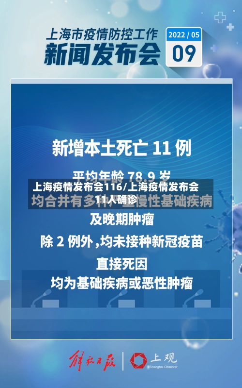 上海疫情发布会116/上海疫情发布会11人确诊-第1张图片
