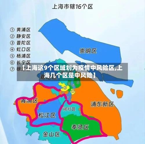 【上海这9个区域划为疫情中风险区,上海几个区是中风险】-第1张图片