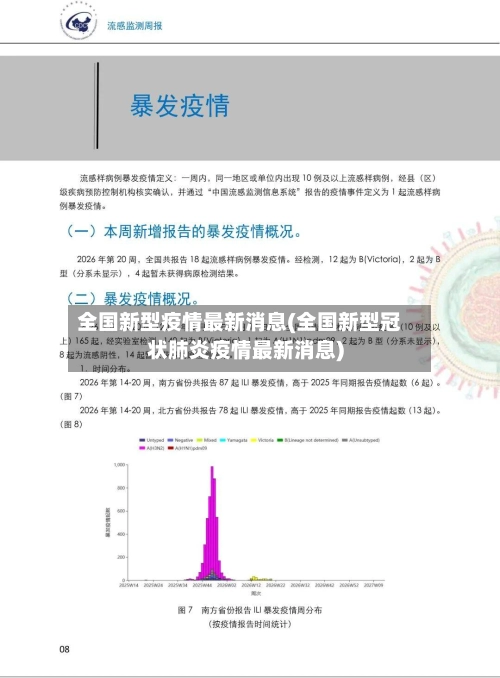 全国新型疫情最新消息(全国新型冠状肺炎疫情最新消息)-第1张图片