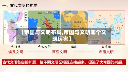 【帝国与文明布局,帝国与文明哪个文明厉害】-第1张图片