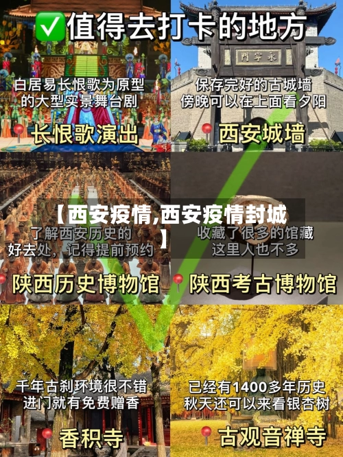 【西安疫情,西安疫情封城】-第1张图片