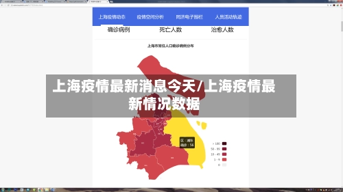 上海疫情最新消息今天/上海疫情最新情况数据-第1张图片