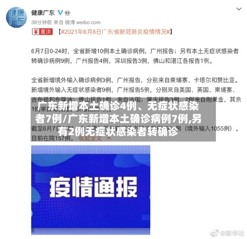 广东新增本土确诊4例、无症状感染者7例/广东新增本土确诊病例7例,另有2例无症状感染者转确诊-第3张图片