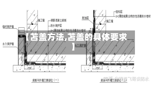【苫盖方法,苫盖的具体要求】-第1张图片