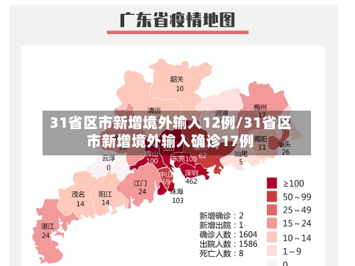 31省区市新增境外输入12例/31省区市新增境外输入确诊17例-第1张图片
