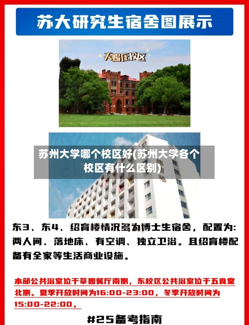 苏州大学哪个校区好(苏州大学各个校区有什么区别)-第1张图片