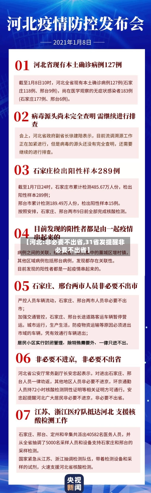 【河北:非必要不出省,31省发提醒非必要不出省】-第1张图片